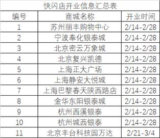 卓玛泉简谱_中石化卓玛泉堆头图片(3)