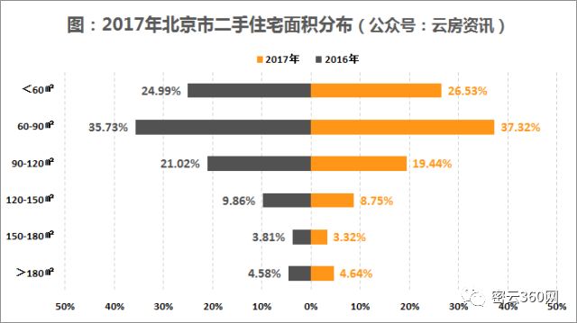 北京密云人口_密云水库人 让我看看谁这么厉害,写了这本 百科全书