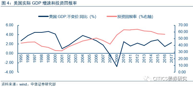 非常住人口_透过生活垃圾看中国8个核心城市的竞争力(3)