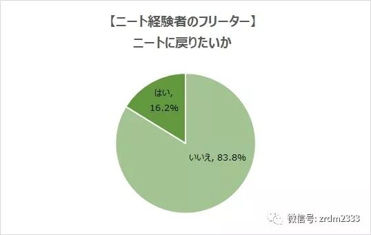 特多人口多少_人口普查