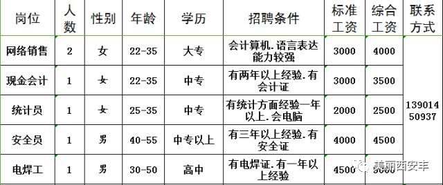 自冶区gdp_2020年GDP百强县排名,如东排这个位置