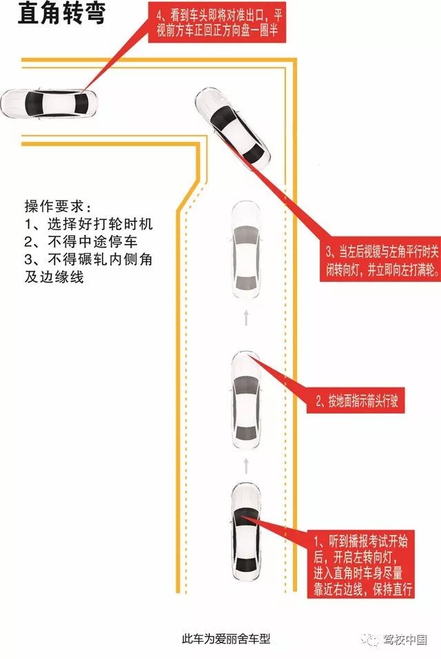 科目二,直角转弯不可大意