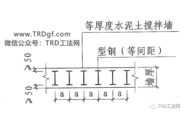 也可以采用等厚度水泥土搅拌墙(trd工法)内插型钢实施