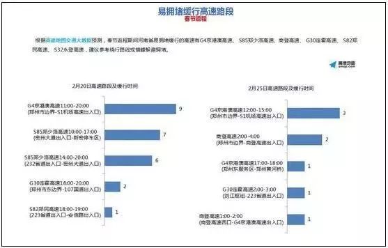 第7次人口普查员什么时候发_人口普查(3)