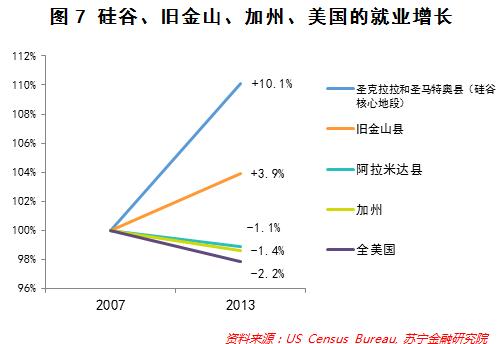 杭州每年落户人口_杭州每年人口增长(3)