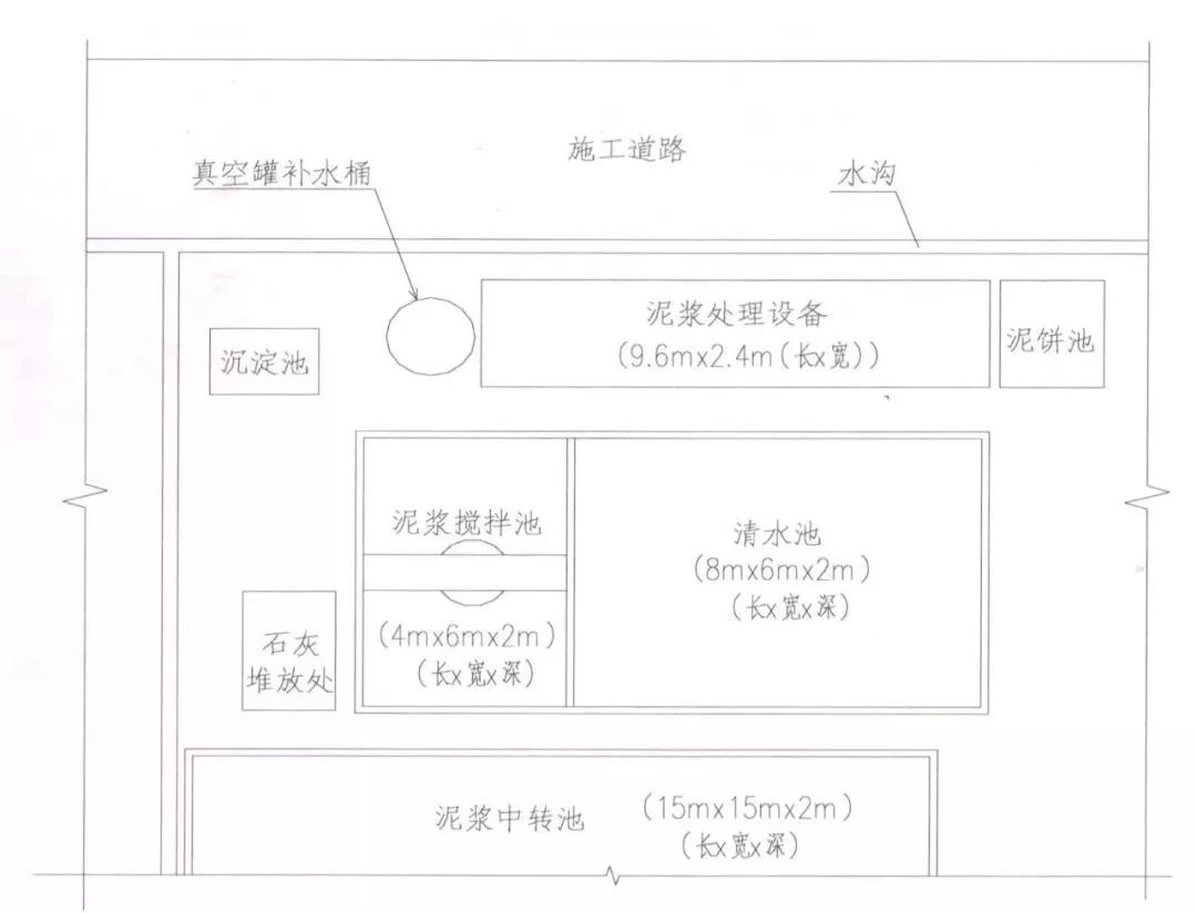 亚星游戏绿色共赢可持续发展 物资公司与管理研究院签署泥浆绿色环保处理设备工作协议(图3)