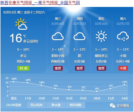 陕西安康多少人口_陕西安康(3)