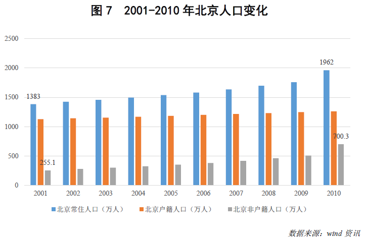 安宁经济总量_云南经济管理学院安宁