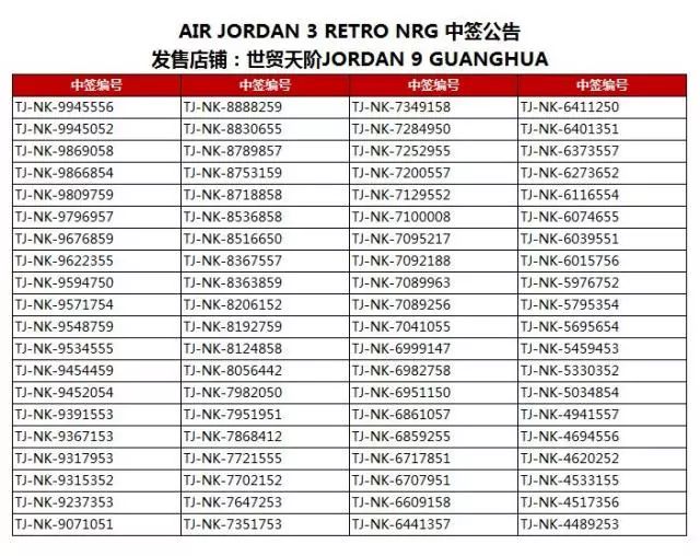 【yysports胜道 限量款】air jordan 3 nrg "dunk contest" 中签公告