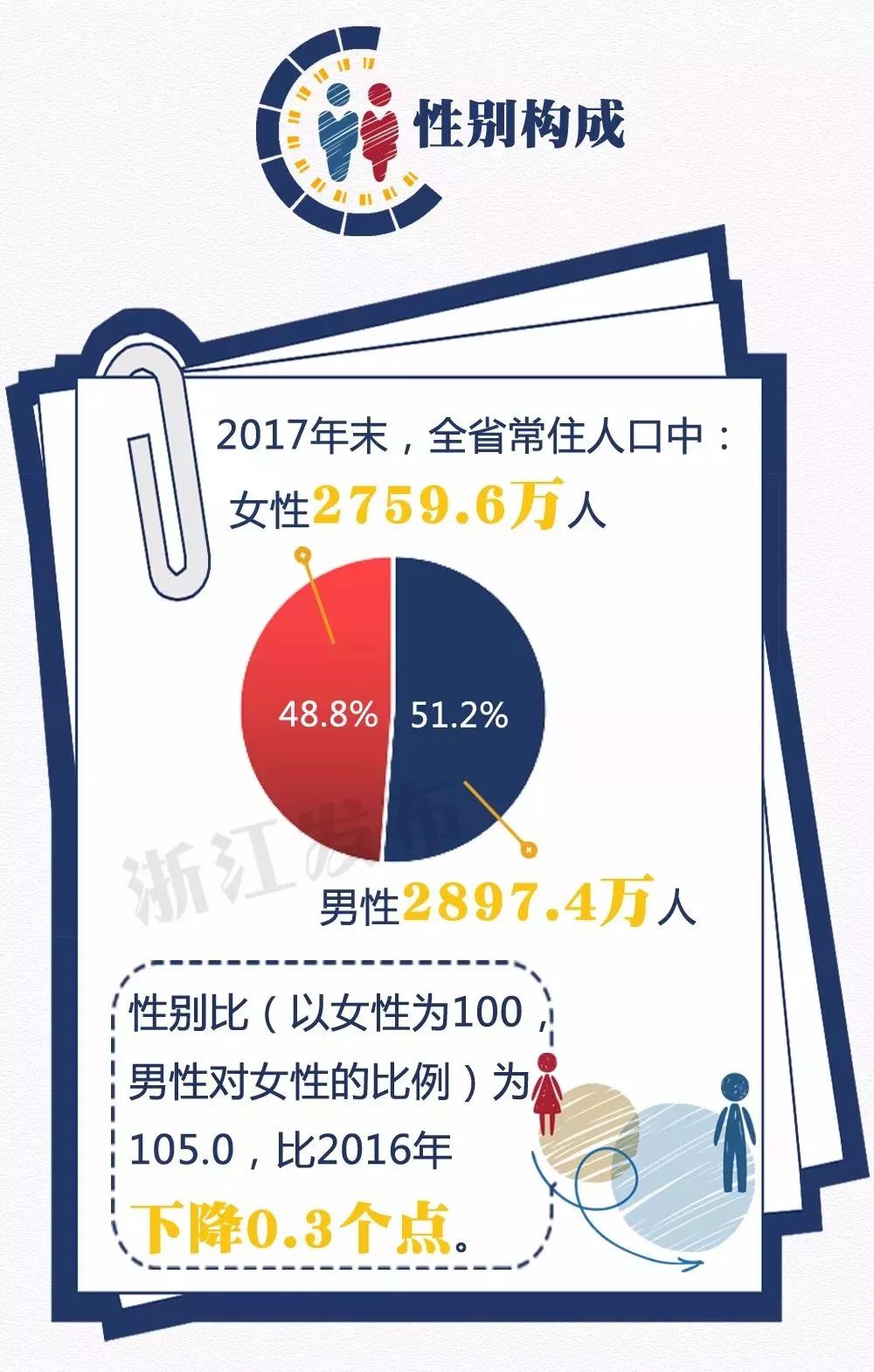 杭州多少人口2017_杭州还有哪些总价300万内的新房 主城区10盘可选(3)