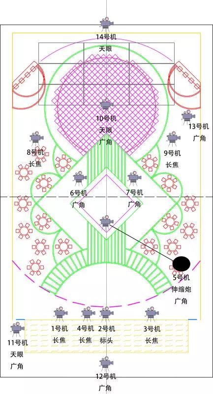 全国第一个4khdripremi演播室呈现首场4khdr春晚