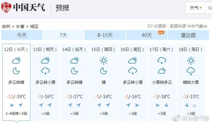 长春天气预报正解(看后两张图)!