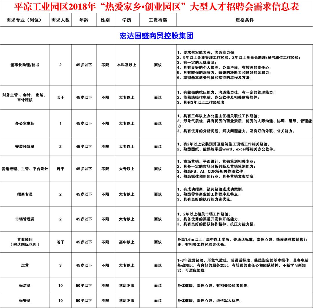 平凉多少人口_一张图告诉你甘肃各市 州 县 区有多少人,看看平凉六县一区哪里(3)