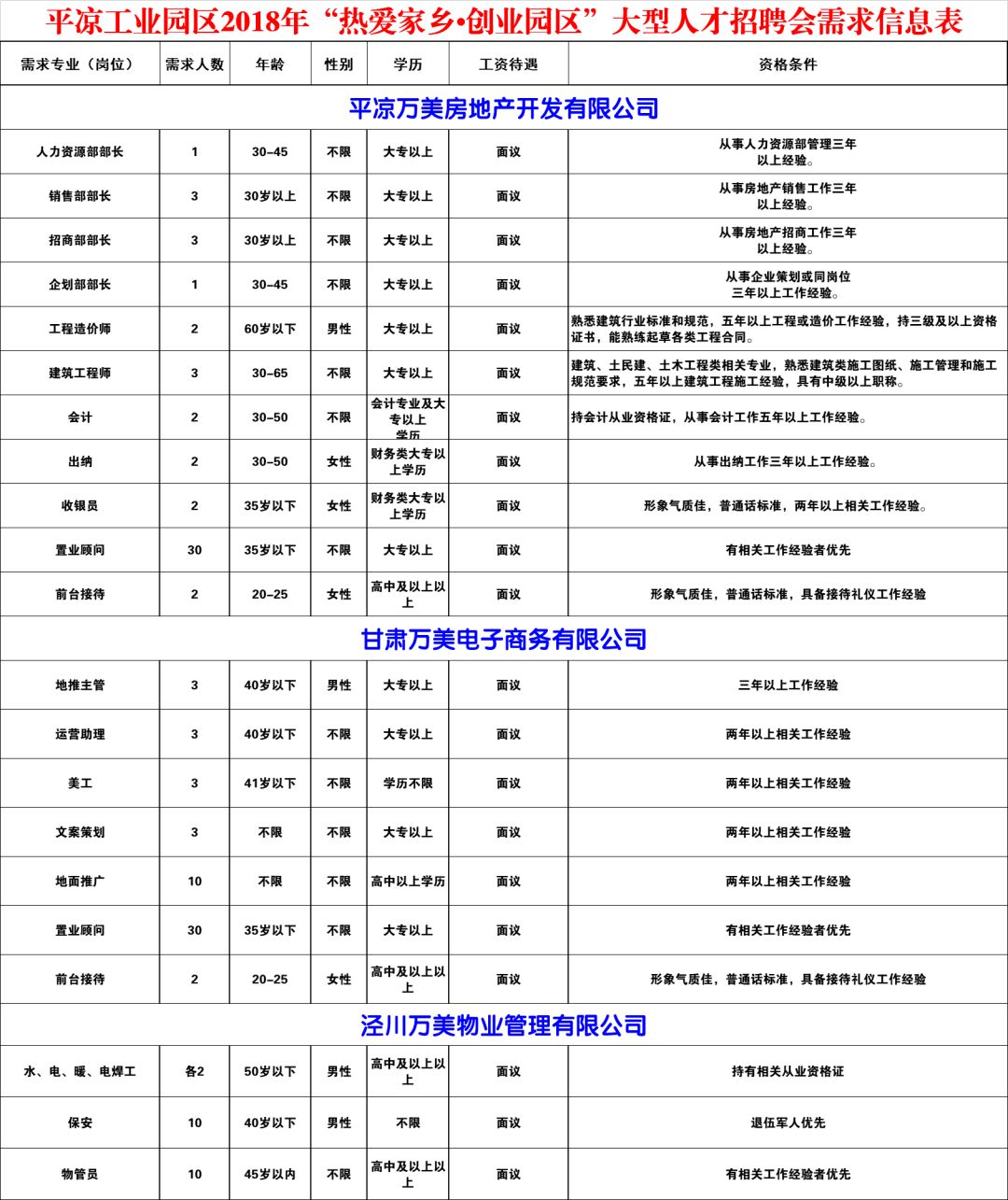 平凉多少人口_一张图告诉你甘肃各市 州 县 区有多少人,看看平凉六县一区哪里(2)