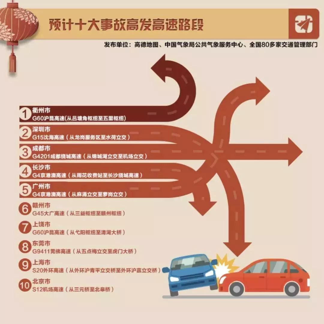 衢州人口分布_衢州地图县级分布(3)