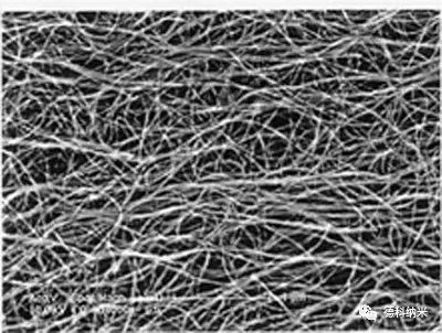 nanospider,碳纳米管,hmt,熔喷纳米纤维生产工艺和