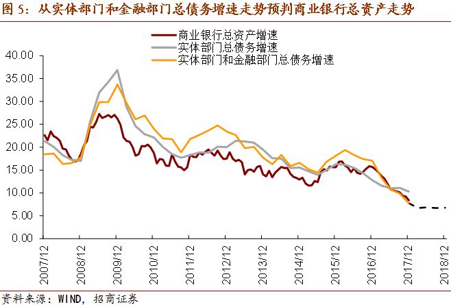 人口因素对企业经济的影响有_垃圾对小鱼有什么影响(3)