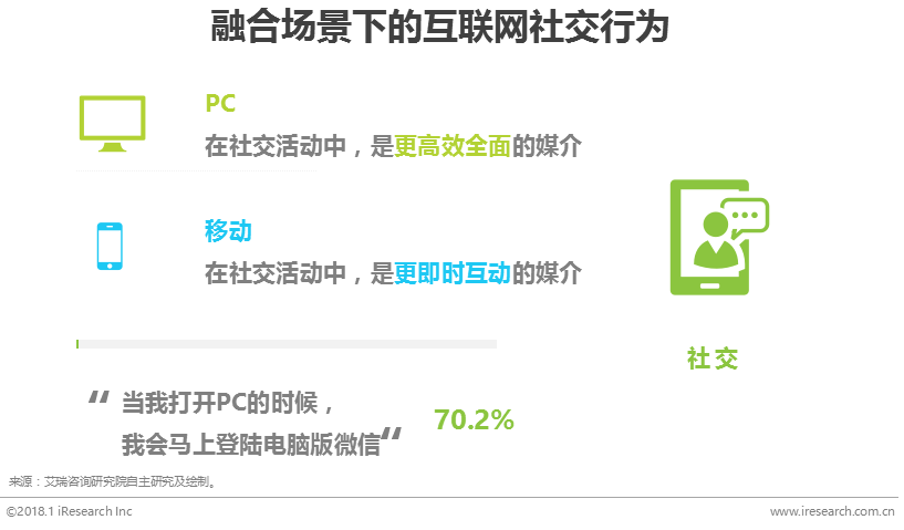 PC端企业微信人口普查打不开_企业微信图片(2)