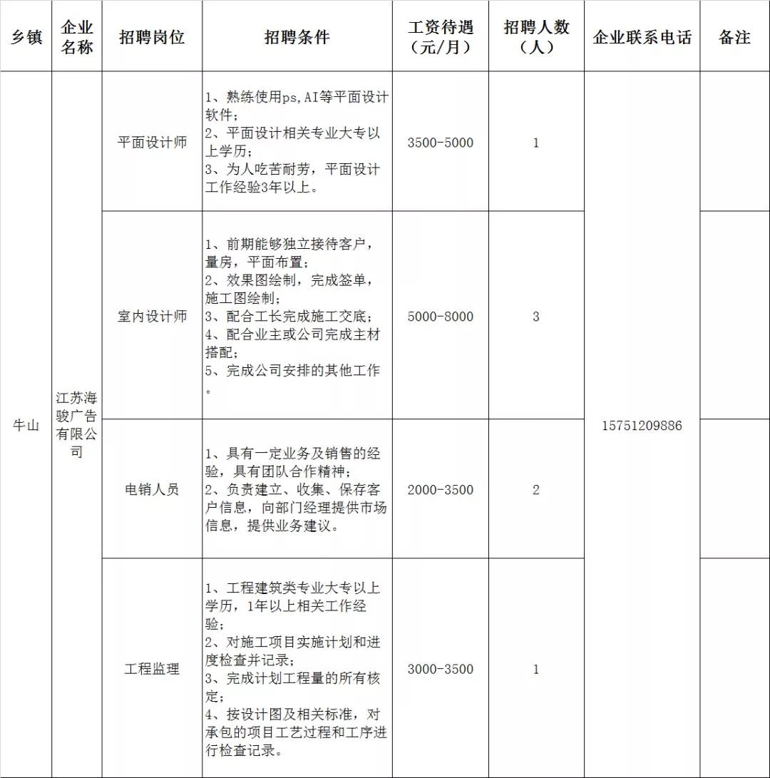 曲阳乡镇人口_曲阳雕刻图片