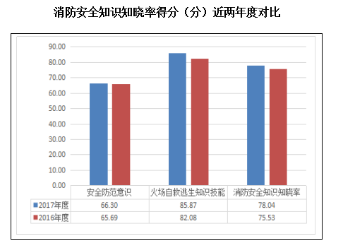 商城人口_商城人网 百家号旅游领域收入排名,做自媒体月收入有多少