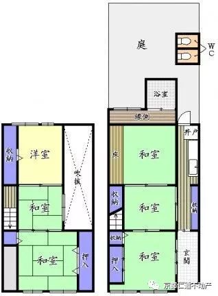 京都市中心黄金地段四条可运作民宿大型京町屋售价745万人民币