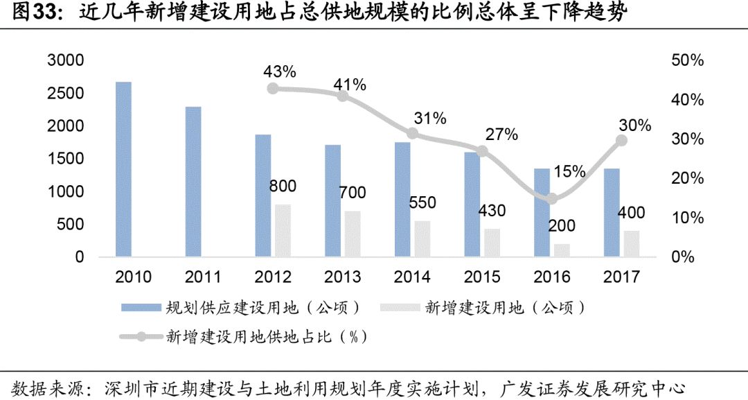 威克塞尔 经济总量分析_塞尔比(2)