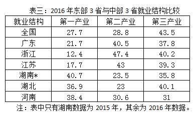 2004武汉gdp_40年,GDP排名从10到2,这个奇迹,让世界看到了中国力量