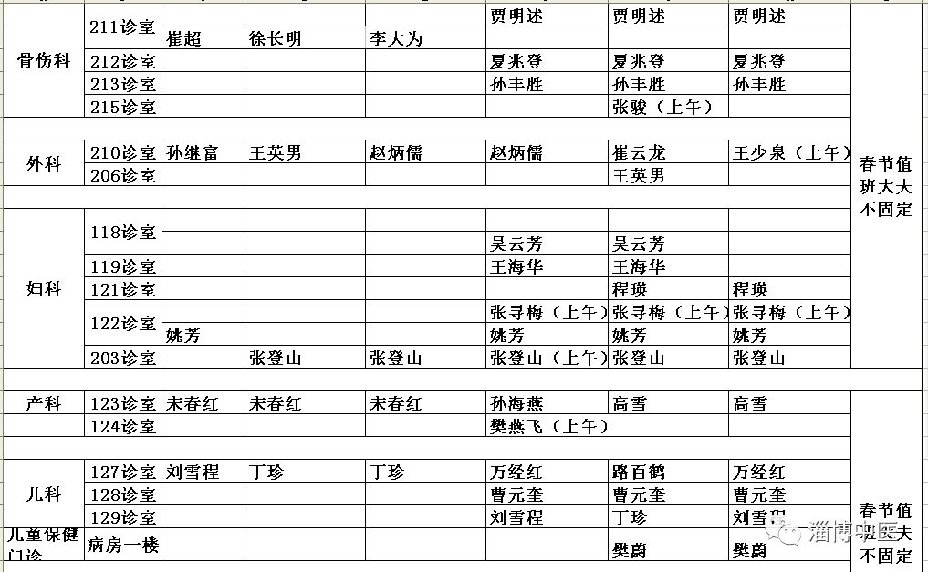 【下周坐诊表】淄博市中医医院门诊医生坐诊一览表