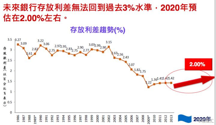 1979年大陆台湾gdp_为什么美国40年前不阻止中国崛起,偏偏选今天(2)