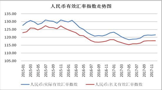 货币发放速度大于人口增长率_中国人口增长率变化图(2)