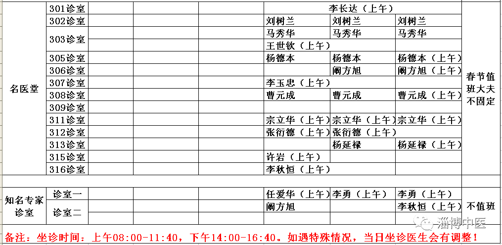 【下周坐诊表】淄博市中医医院门诊医生坐诊一览表