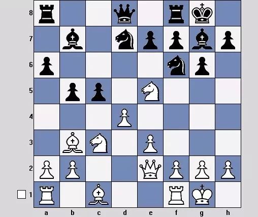 国际象棋比赛的实战技巧