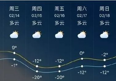 多地天气预报出错!中央气象台被打炸!余杭春节天气的权威消息来了