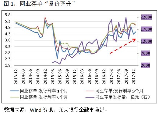 实体经济总量小_实体经济图片