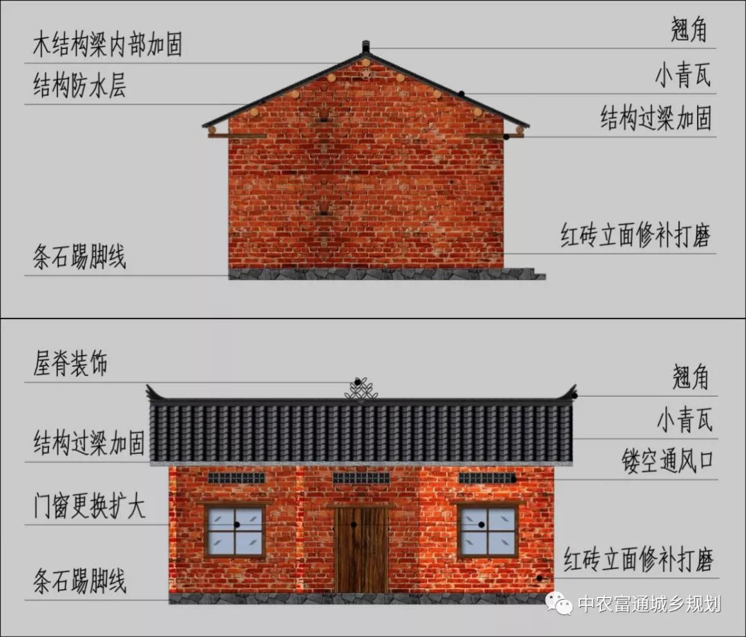 红砖建筑建于20世纪70~80年代,此部分建筑为标准砖木结构,村庄所占