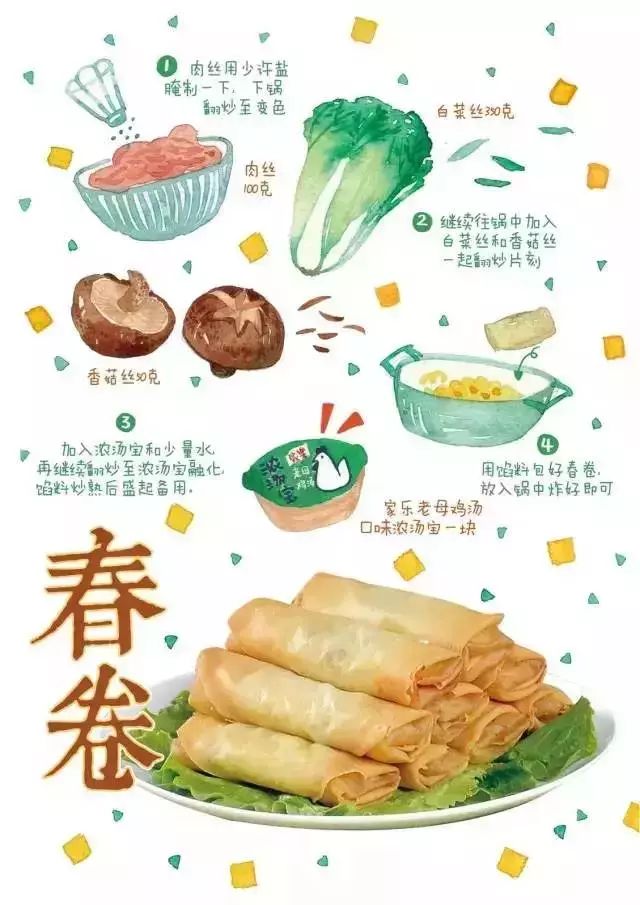 香香脆脆的美味春卷是年夜饭桌上的常见点心 别说当饭后小吃了 当