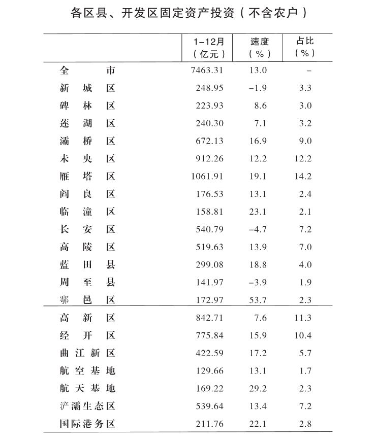 贵州各县gdp排名2017_贵州各县火车站(3)