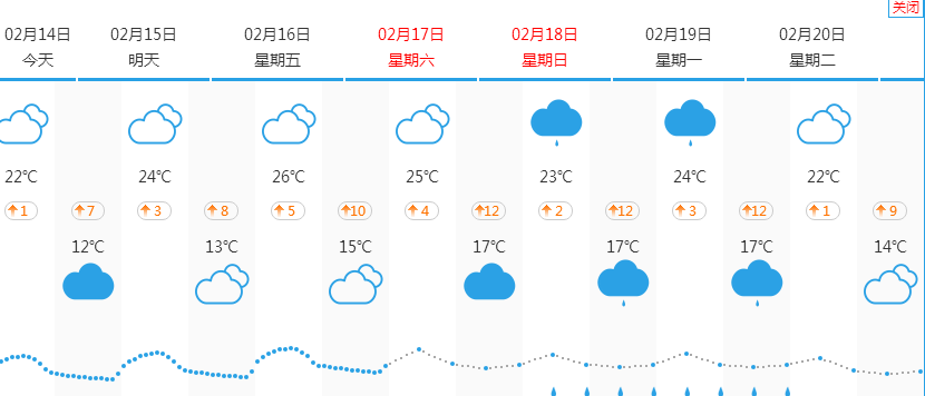 从化区天气预报