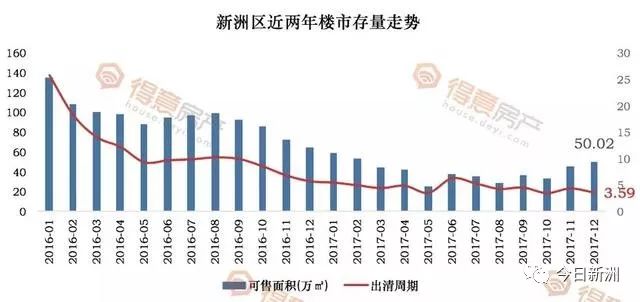 2020新洲区GDP_新洲区地图