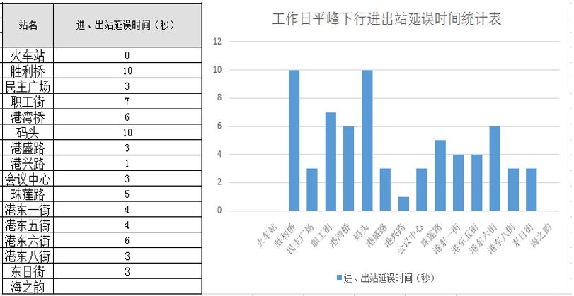 查什么时间人口普察_等什么君(3)