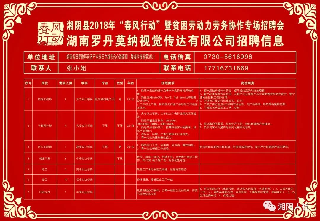 结构工程招聘_威海人才招聘网结构工程师招聘公布