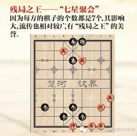 七星聚会,俗称"七星棋".古棋谱排局.为《百局象棋谱》的首篇.