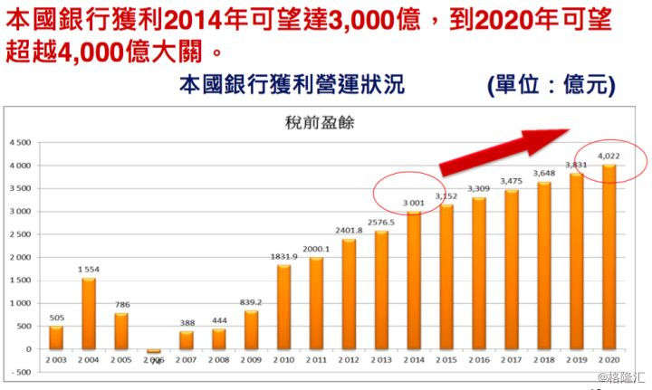 1979年大陆台湾gdp_为什么美国40年前不阻止中国崛起,偏偏选今天