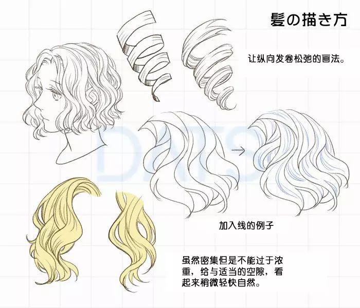 小部分画发型的草稿图和各种可爱发型女生头像~ "头发怎么画"的下载包