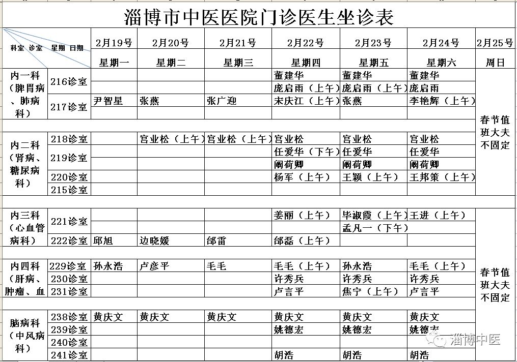 【下周坐诊表】淄博市中医医院门诊医生坐诊一览表