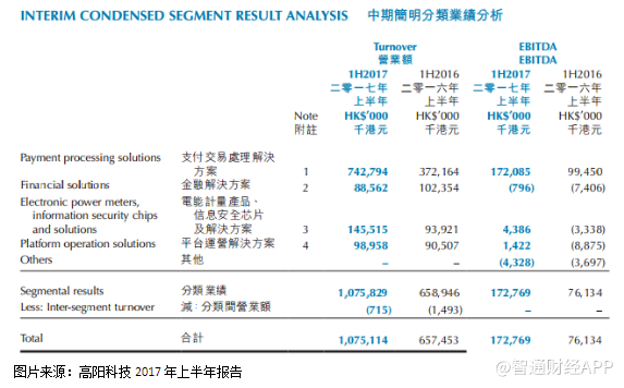 多大的经济总量 除以13亿_经济图片(2)