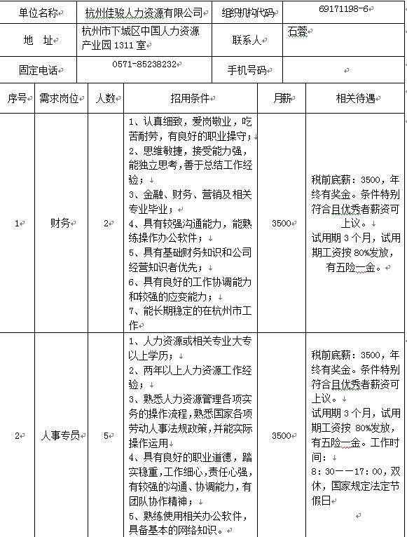 服装跟单招聘_新员工问老员工厂里工资,回答一天300,新员工听完立马离职(2)