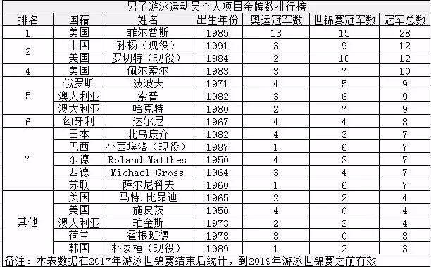 中国人口极限_挑战极限 中国人又创造了一项世界之最(2)