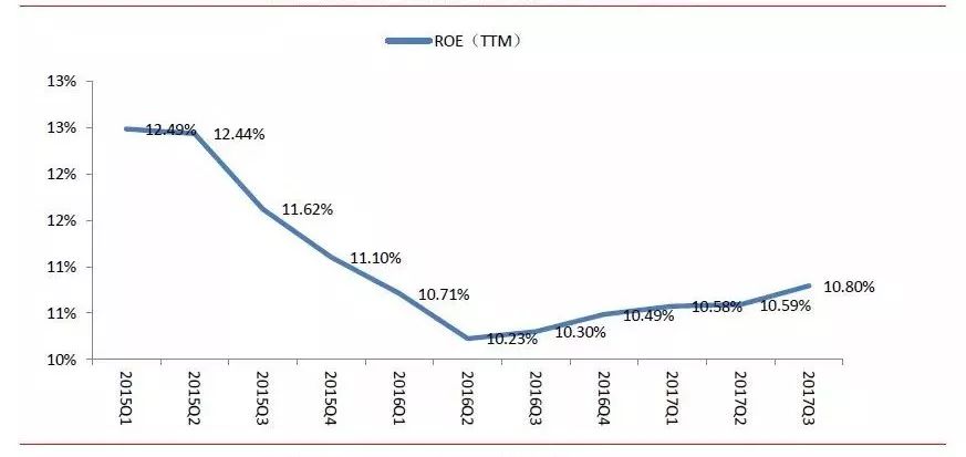 上海2100gdp预测_金砖国家GDP增速排行榜 2000 2018(2)