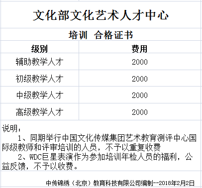 文化部文化艺术人才中心社会艺术教学(国际标准舞)及其运营管理人才